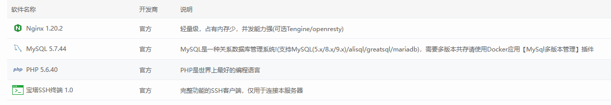 图片[10]-稀有卡片手游【练仙传说】服务端图文手工搭建教程-蜗牛资源网