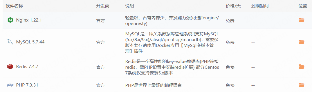图片[12]-3D策略卡牌手游【全明星激斗代金券内购版】服务端图文手工搭建教程-蜗牛资源网