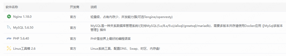 图片[8]-3D动作手游【龙之谷】服务端图文手工搭建教程-蜗牛资源网